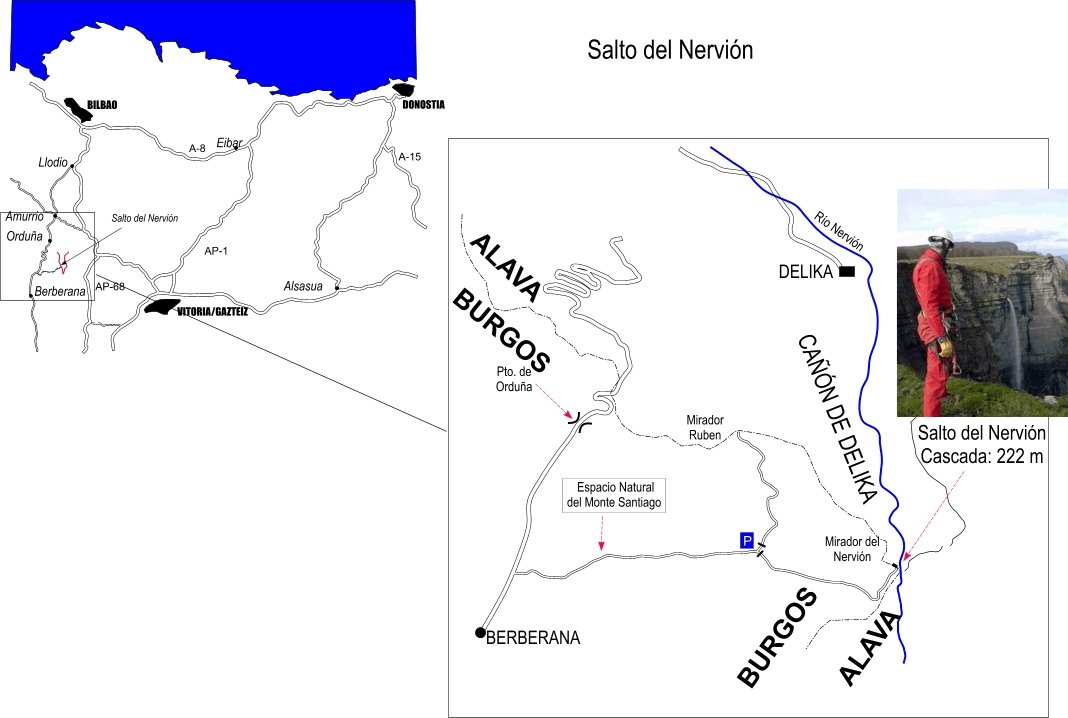 Salto-del-nervion-situacion