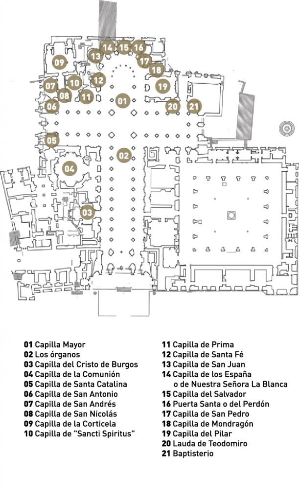 Planos-basilica-B-611x1024
